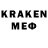 КЕТАМИН ketamine Jaloliddin Madraximov